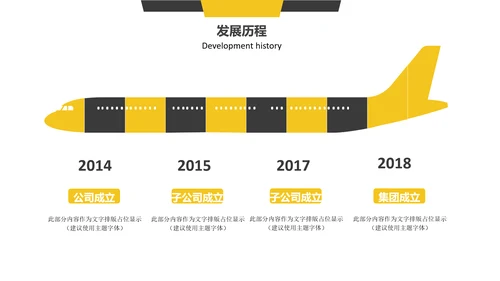公司企业招聘竞聘通用PPT模板