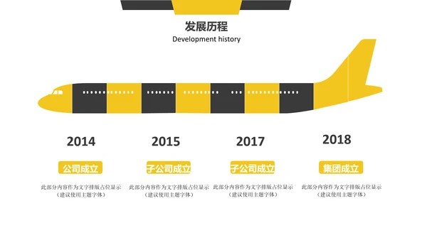 公司企业招聘竞聘通用PPT模板