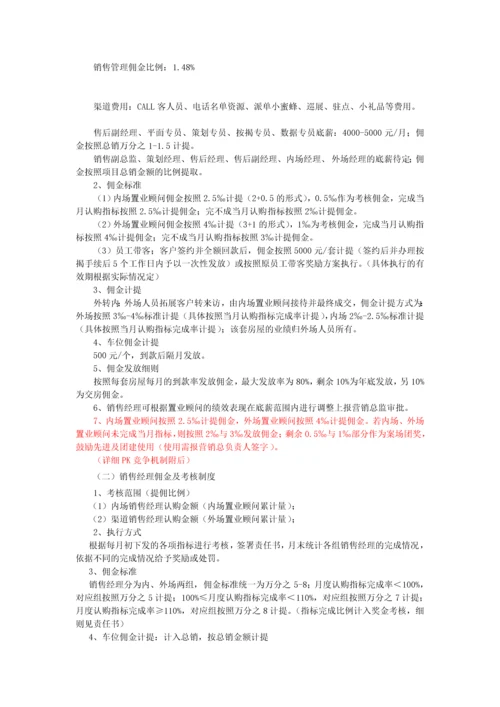 房地产项目营销部组织架构、薪资体系、岗位职责及绩效考核责任指标书.docx