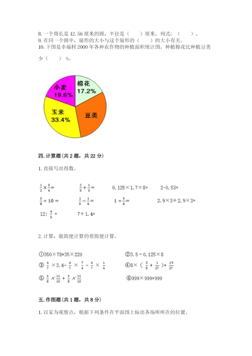 人教版六年级上册数学期末测试卷及答案【典优】.docx