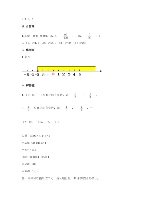 小学六年级下册数学期末卷精品（典优）.docx