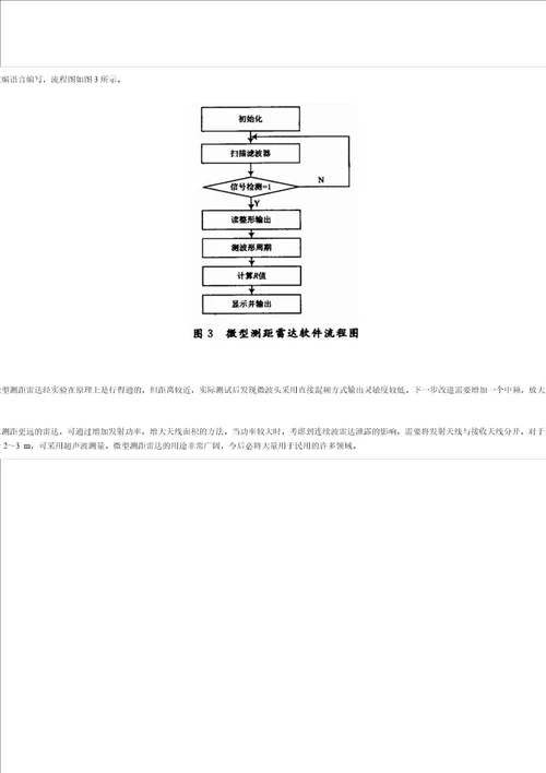 低成本微型测距雷达设计