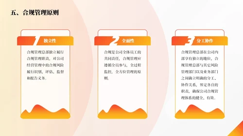 橙色简约商务合规管理个人企业培训PPT模板管理培训