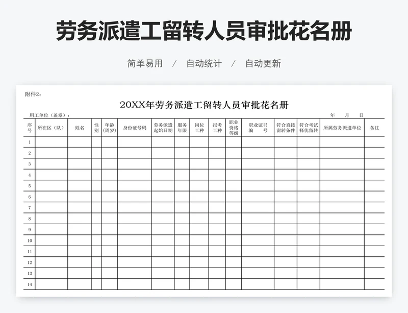 劳务派遣工留转人员审批花名册