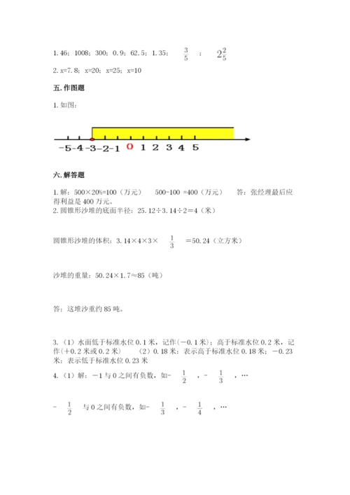 人教版六年级下册数学期末测试卷附答案（完整版）.docx