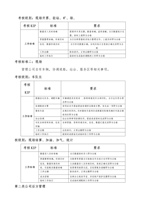 物流公司量化绩效考核方案.docx