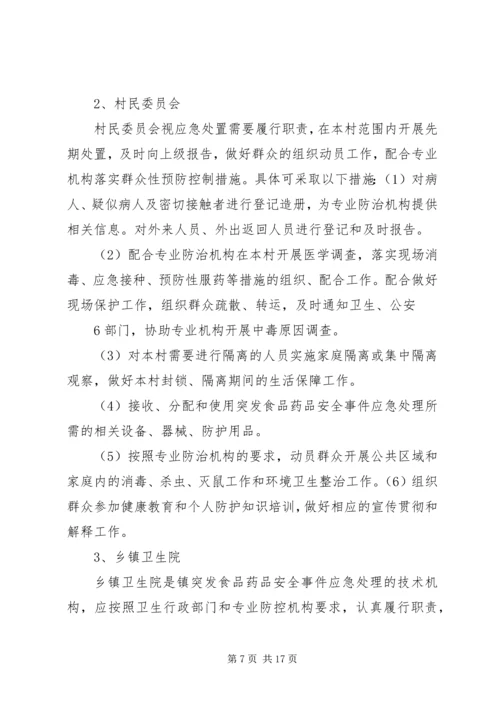 齐云山镇突发食品药品安全事件应急预案.docx