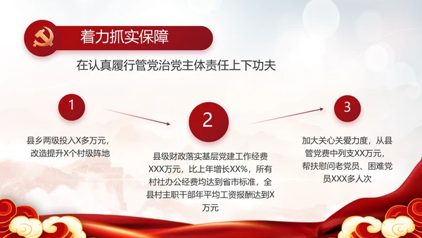 党建党支部年终工作总结汇报PPT党课