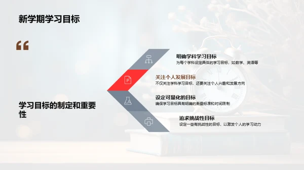 新学期学习策略