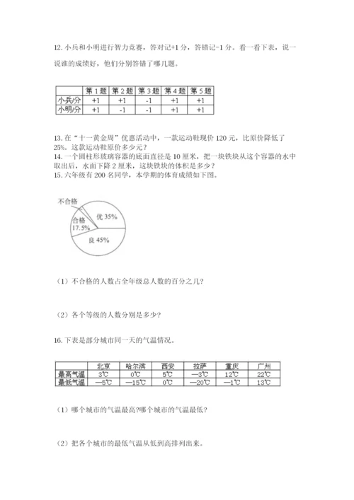 小升初数学应用题50道（夺分金卷）.docx