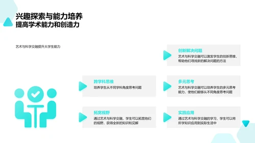 艺科交融探究