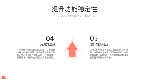 简约风产品经理职级晋升PPT模板