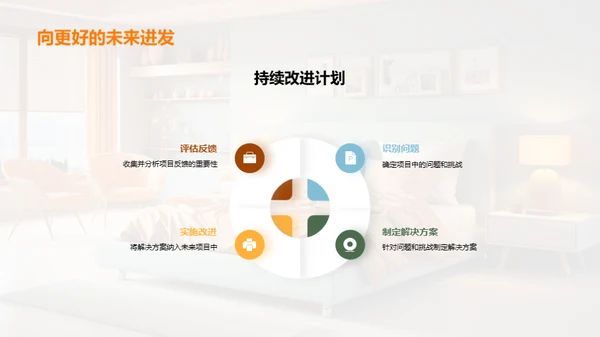 卧室翻新成功之道