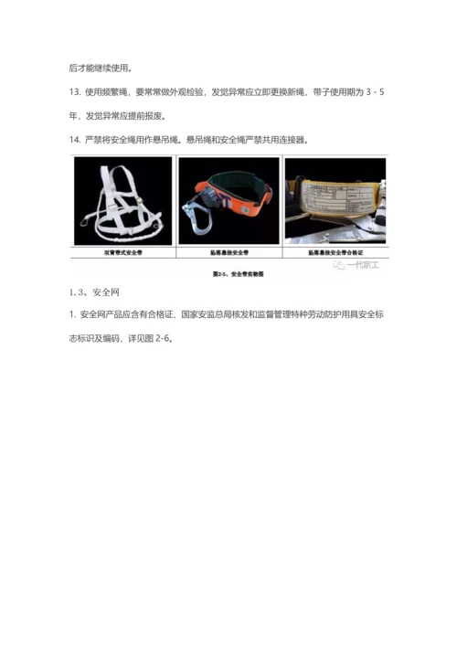 经典建筑综合重点工程安全生产基础标准化图集.docx