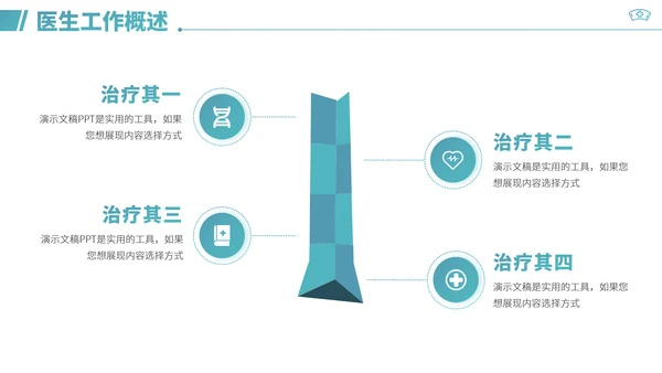 青绿色简约风医药医疗行业工作汇报述职答辩年终总结职称评级报告PPT设计模板