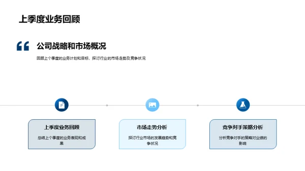 战略视野，业绩展望