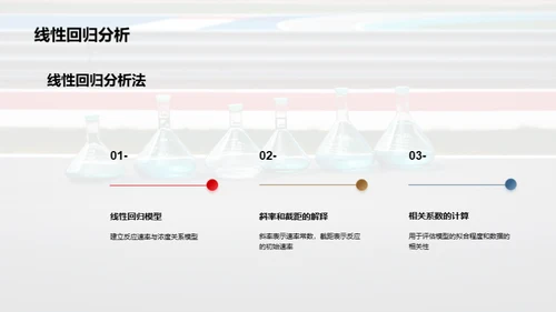 探秘化学反应速度