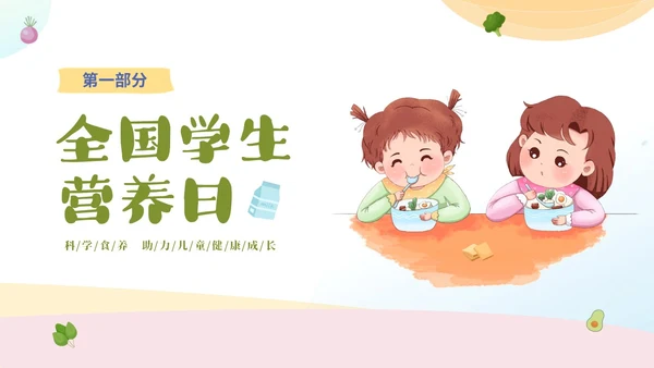 绿色清新卡通儿童全国学生营养日宣传主题班会PPT