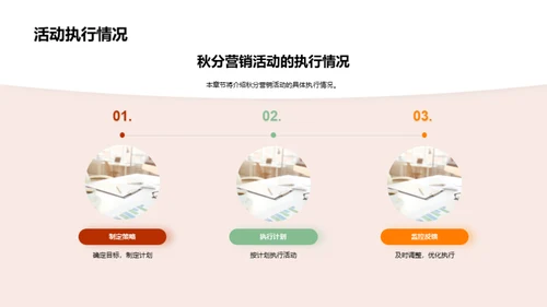 秋分营销成效解析