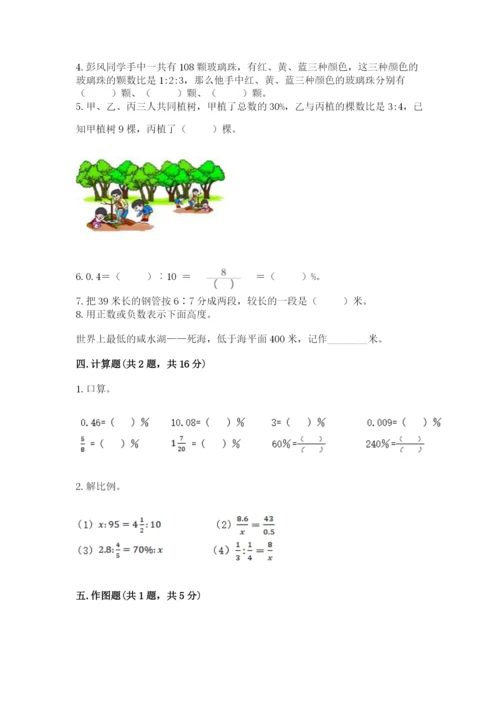 冀教版小升初数学模拟试卷附参考答案【培优a卷】.docx