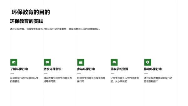 环保教育家庭讲座PPT模板