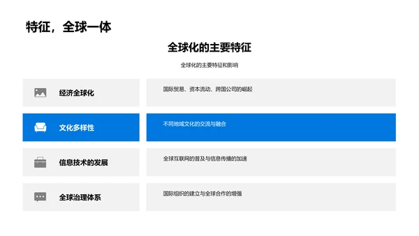 城市地理全球化演变PPT模板