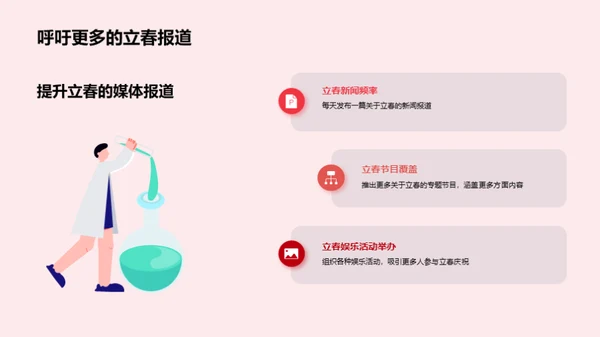 立春文化的传承与创新