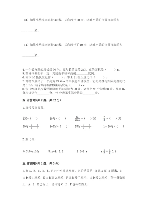 北京版小学六年级下册数学期末综合素养测试卷附答案【达标题】.docx