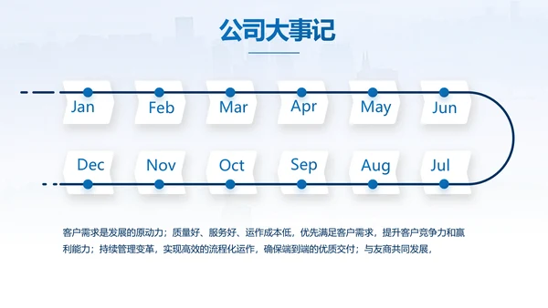 蓝色项目创新创业计划书商业计划书动态PPT