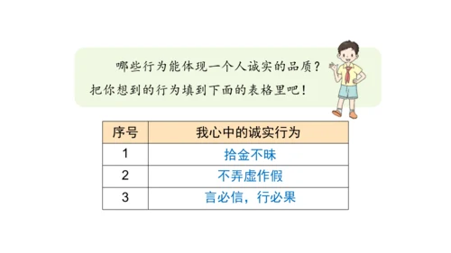 3.我很诚实课件（56张PPT)（全一课）