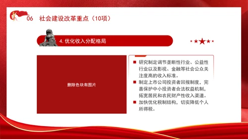 学习二十届三中全会50项改革具体建议ppt课件