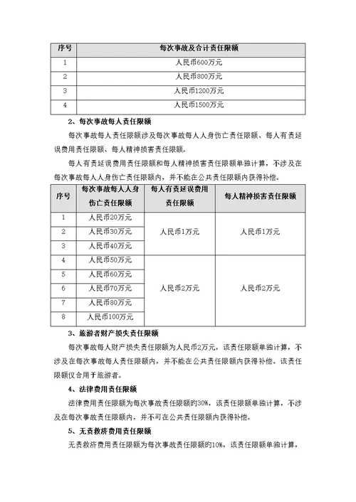 旅行社责任保险统保示范专项项目保险条款