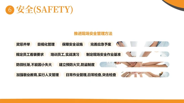 现场6S企业管理培训商务培训PPT课件6S管理培训