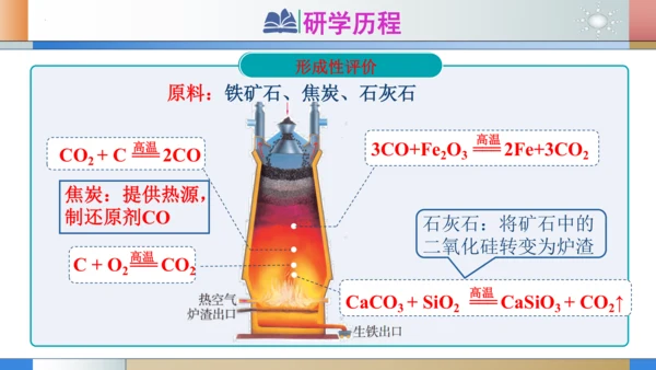 第八单元课题3金属资源的利用和保护 第1课时 铁的冶炼和炼铁的计算课件(共19张PPT)-2023-