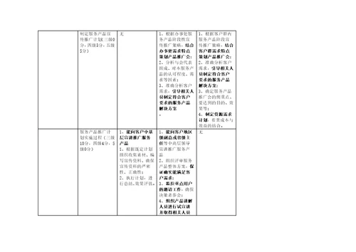 服务经理任职资格标准