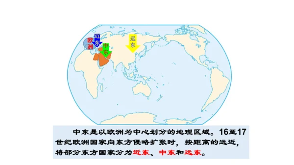 8.1 中东（课件51张）-七年级地理下册（人教版）