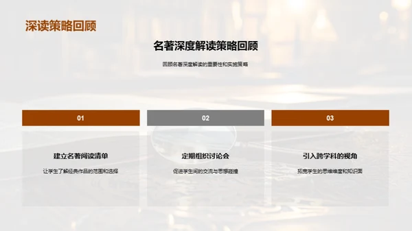 探索名著，鉴赏文学