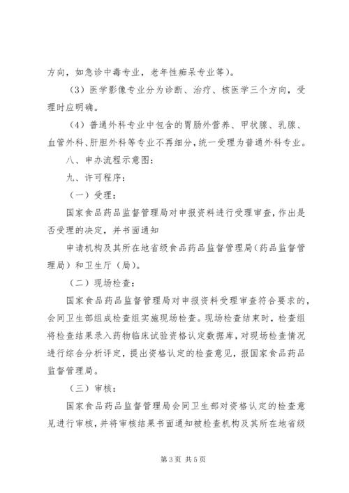 药品Ⅱ期临床试验方案体例格式_1.docx