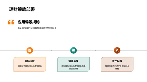 金融产品掌握PPT模板