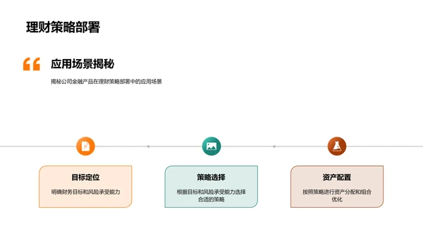 金融产品掌握PPT模板