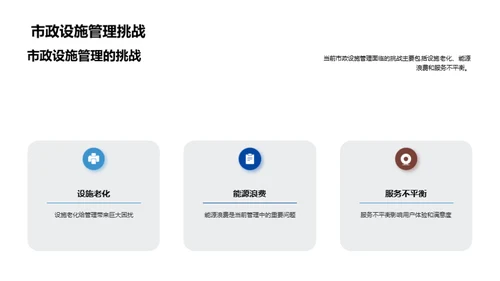 市政设施：创新与优化