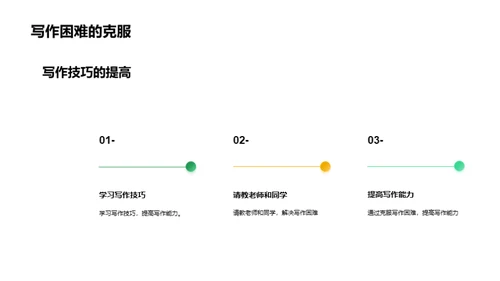 五年级学习心得分享