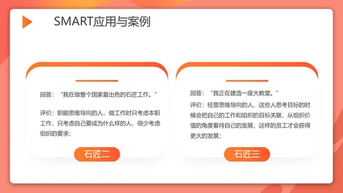 目标管理SMART原则培训PPT课件