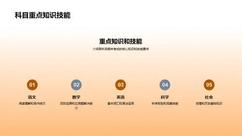走进四年级复习
