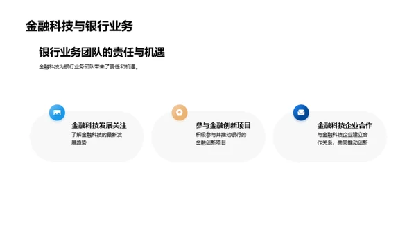 金融科技助力