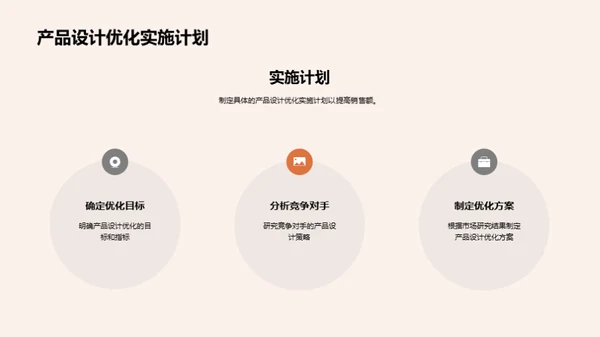 双十二旅游创新策略