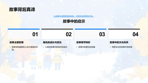 大雪节气科学课堂PPT模板