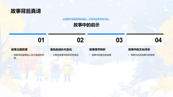 大雪节气科学课堂PPT模板