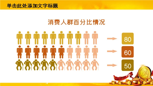 奢华金币贵金属金融理财通用PPT模板