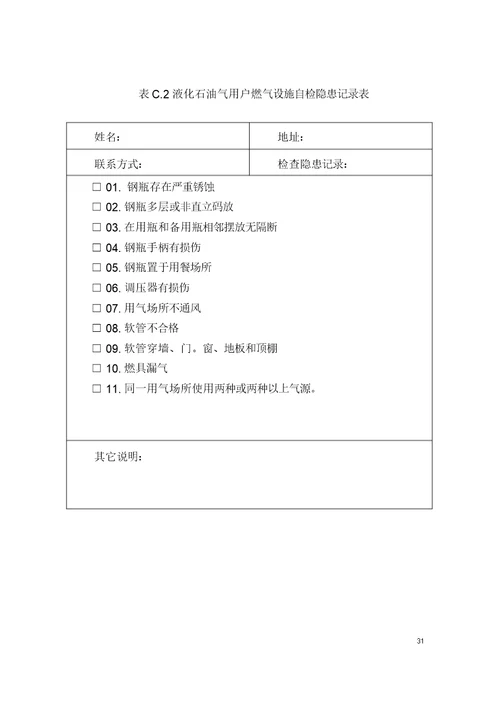 城镇燃气用户设施安全自检隐患记录表